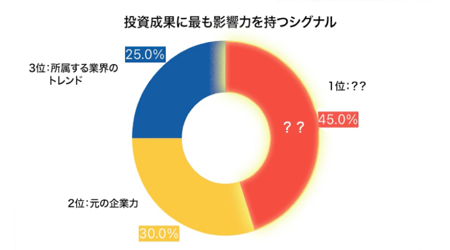 アセット 1